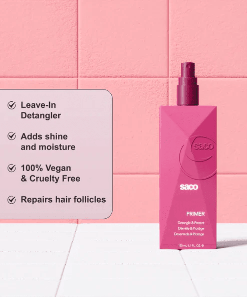 SACO Haircare: Pure, Powerful, and Nature's Best — Now Available Through Parallel Distributions - PARALLEL DISTRIBUTIONS